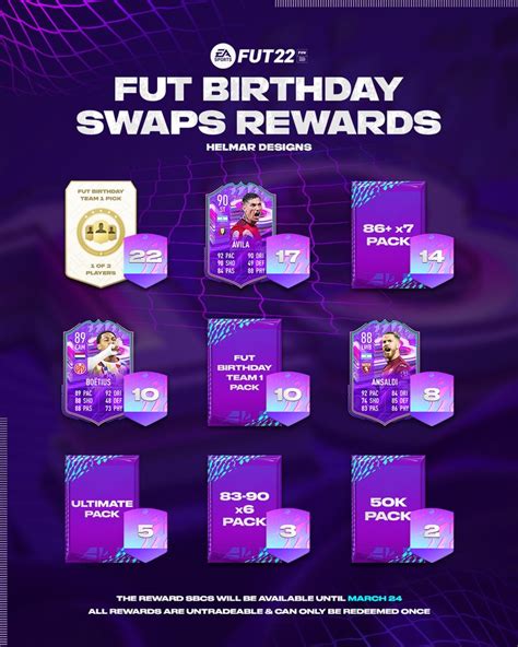 fut birthday swaps rewards|FIFA 23 FUT Birthday Token Tracker: Swaps,。